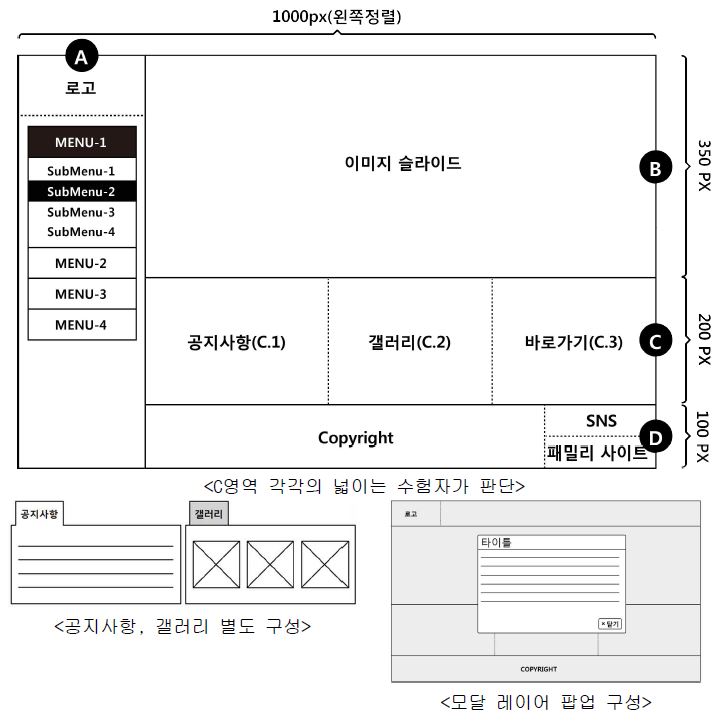 와이어프레임
